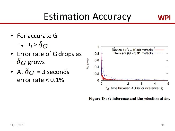 Estimation Accuracy WPI • For accurate G t 7 – t 3 > •