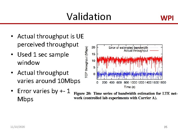 Validation WPI • Actual throughput is UE perceived throughput • Used 1 sec sample