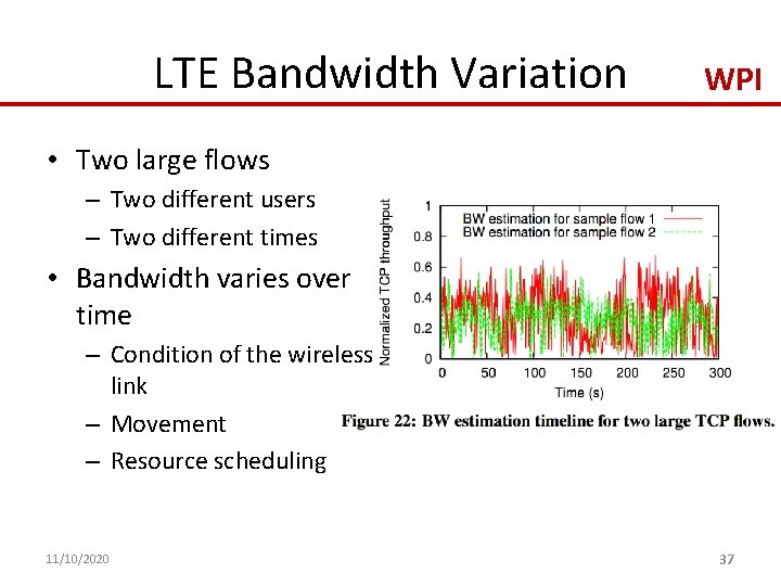 LTE Bandwidth Variation WPI • Two large flows – Two different users – Two