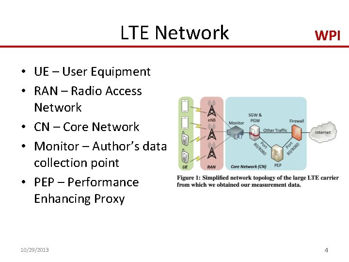 LTE Network WPI • UE – User Equipment • RAN – Radio Access Network