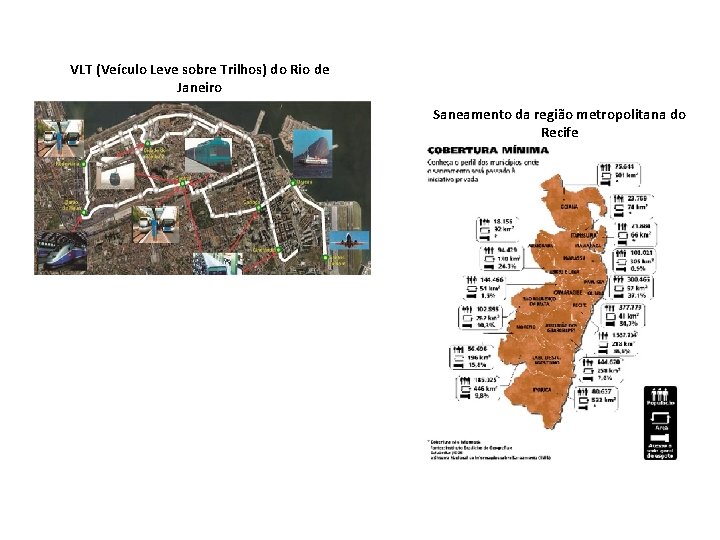 VLT (Veículo Leve sobre Trilhos) do Rio de Janeiro Saneamento da região metropolitana do