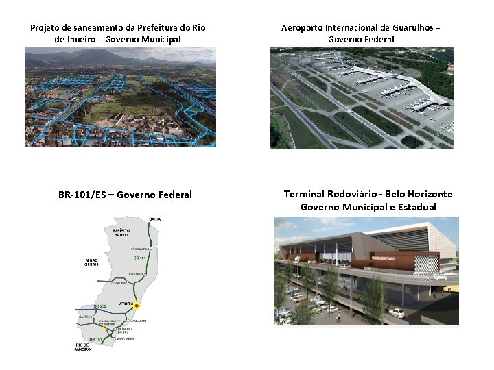 Projeto de saneamento da Prefeitura do Rio de Janeiro – Governo Municipal BR-101/ES –