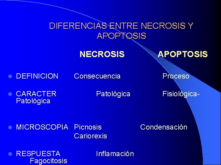 DIFERENCIAS ENTRE NECROSIS Y APOPTOSIS NECROSIS l DEFINICION Consecuencia l CARACTER Patológica l MICROSCOPIA