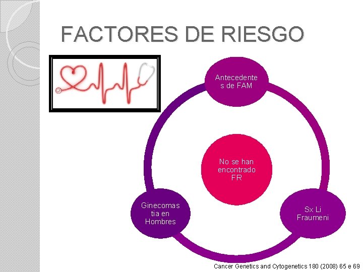 FACTORES DE RIESGO Antecedente s de FAM No se han encontrado FR Ginecomas tia