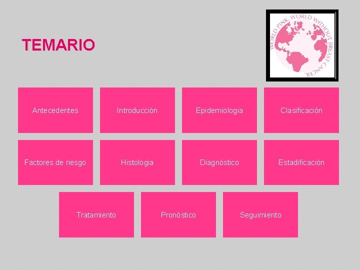 TEMARIO Antecedentes Introducción Epidemiologia Clasificación Factores de riesgo Histologia Diagnóstico Estadificación Tratamiento Pronóstico Seguimiento