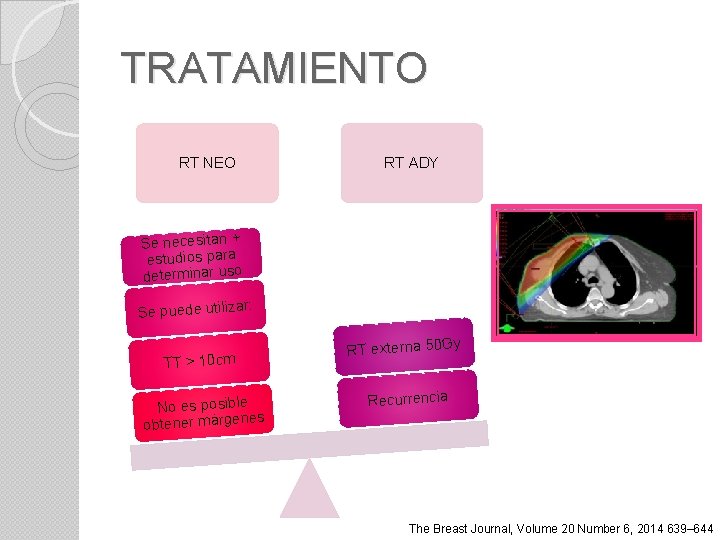 TRATAMIENTO RT NEO RT ADY Se necesitan + estudios para determinar uso Se puede