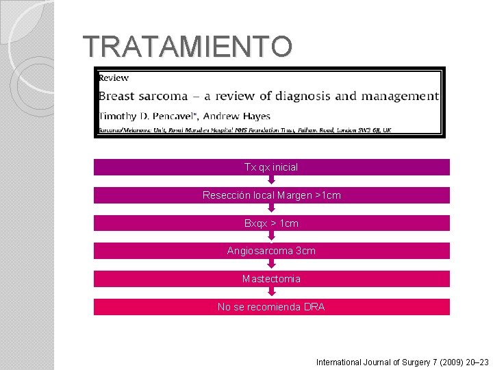 TRATAMIENTO Tx qx inicial Resección local Margen >1 cm Bxqx > 1 cm Angiosarcoma