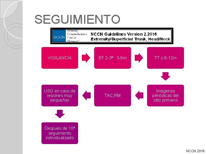 SEGUIMIENTO VIGILANCIA USG en caso de lesiones muy pequeñas EF 2 -3ª : 3