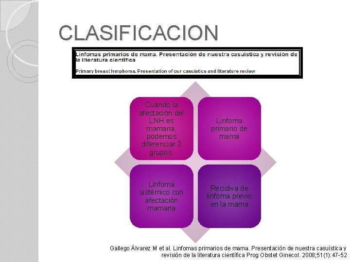 CLASIFICACION Cuando la afectación del LNH es mamaria, podemos diferenciar 3 grupos: Linfoma primario