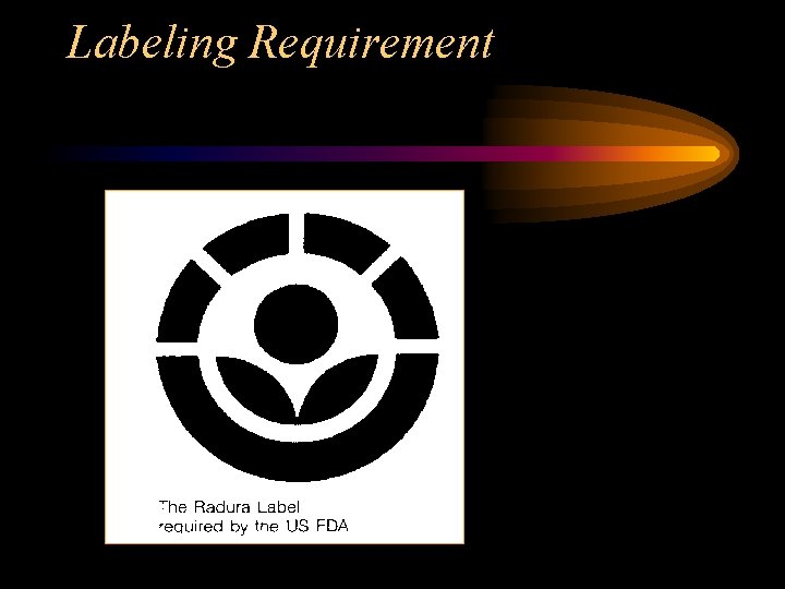 Labeling Requirement 