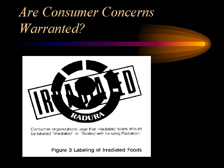 Are Consumer Concerns Warranted? 