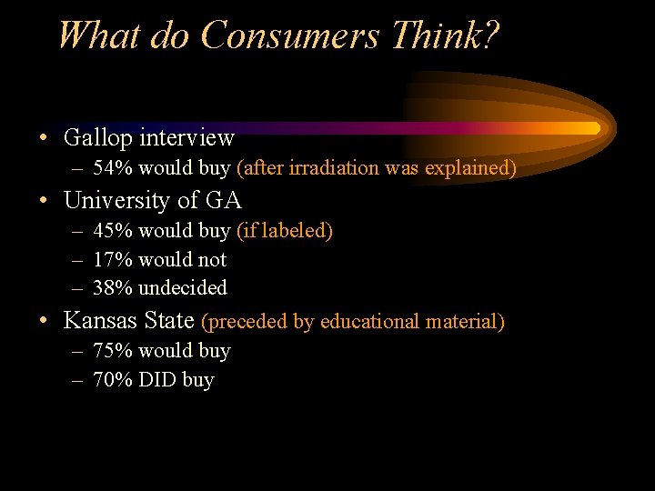 What do Consumers Think? • Gallop interview – 54% would buy (after irradiation was