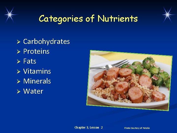 Categories of Nutrients Carbohydrates Ø Proteins Ø Fats Ø Vitamins Ø Minerals Ø Water