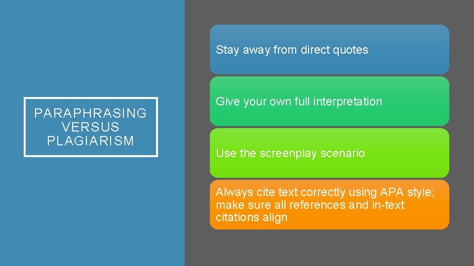 Stay away from direct quotes PARAPHRASING VERSUS PLAGIARISM Give your own full interpretation Use