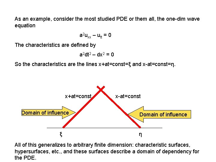 As an example, consider the most studied PDE or them all, the one-dim wave