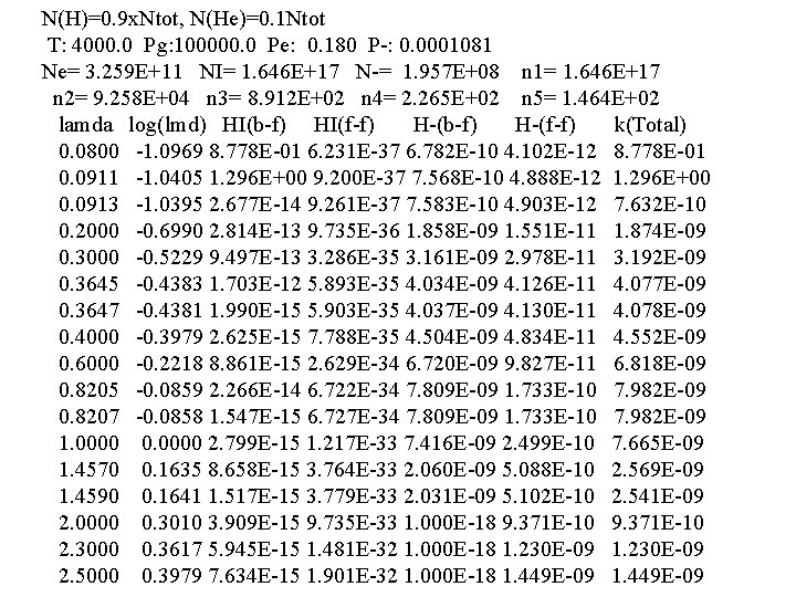  N(H)=0. 9 x. Ntot, N(He)=0. 1 Ntot T: 4000. 0 Pg: 100000. 0