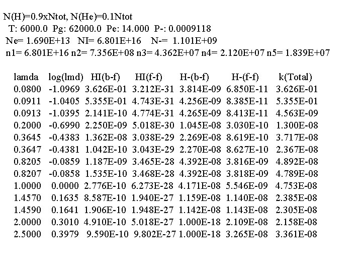 N(H)=0. 9 x. Ntot, N(He)=0. 1 Ntot T: 6000. 0 Pg: 62000. 0 Pe: