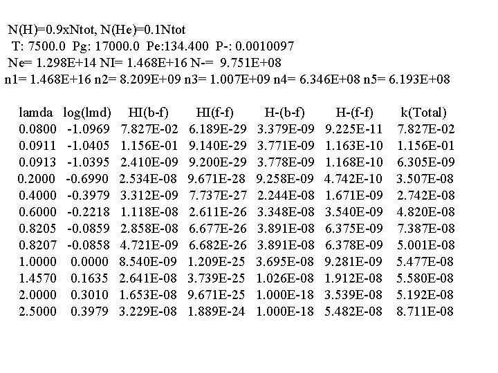  N(H)=0. 9 x. Ntot, N(He)=0. 1 Ntot T: 7500. 0 Pg: 17000. 0