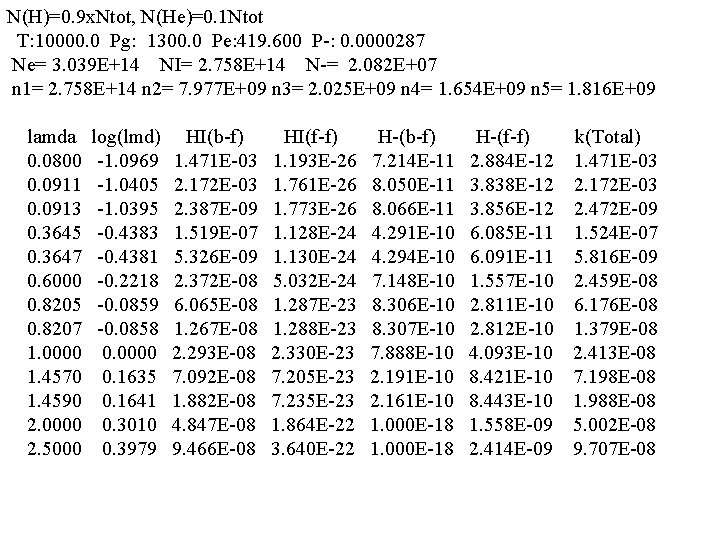 N(H)=0. 9 x. Ntot, N(He)=0. 1 Ntot T: 10000. 0 Pg: 1300. 0 Pe: