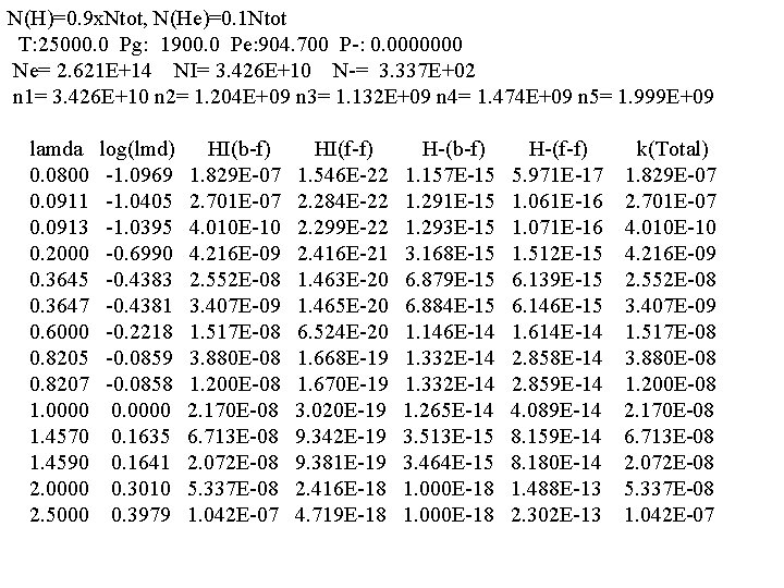 N(H)=0. 9 x. Ntot, N(He)=0. 1 Ntot T: 25000. 0 Pg: 1900. 0 Pe: