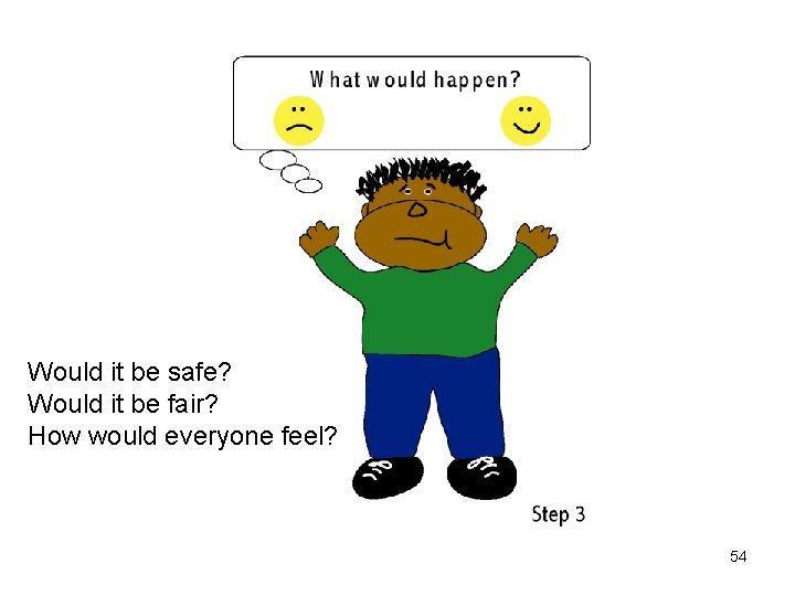 Would it be safe? Would it be fair? How would everyone feel? 54 Would it be safe? Would it be fair? How would everyone feel? 54