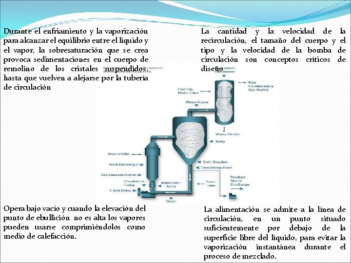 Durante el enfriamiento y la vaporización para alcanzar el equilibrio entre el líquido y