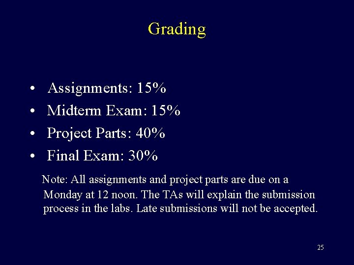 Grading • • Assignments: 15% Midterm Exam: 15% Project Parts: 40% Final Exam: 30%