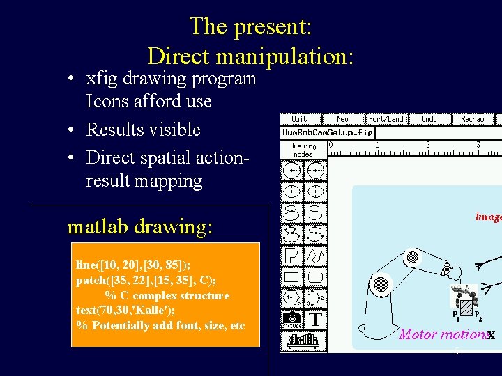 The present: Direct manipulation: • xfig drawing program Icons afford use • Results visible