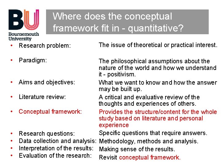 Where does the conceptual framework fit in - quantitative? • Research problem: • Paradigm: