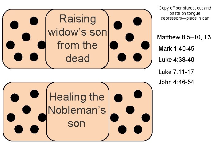 Raising widow’s son from the dead Copy off scriptures, cut and paste on tongue