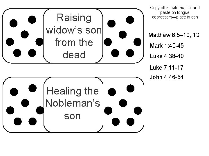 Raising widow’s son from the dead Copy off scriptures, cut and paste on tongue