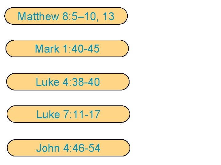 Matthew 8: 5– 10, 13 Mark 1: 40 -45 Luke 4: 38 -40 Luke