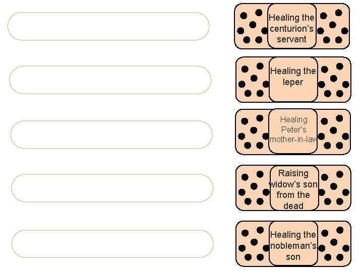 Healing the centurion’s servant Healing the leper Healing Peter’s mother-in-law Raising widow’s son from