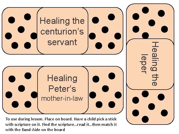 Healing Peter’s mother-in-law To use during lesson. Place on board. Have a child pick