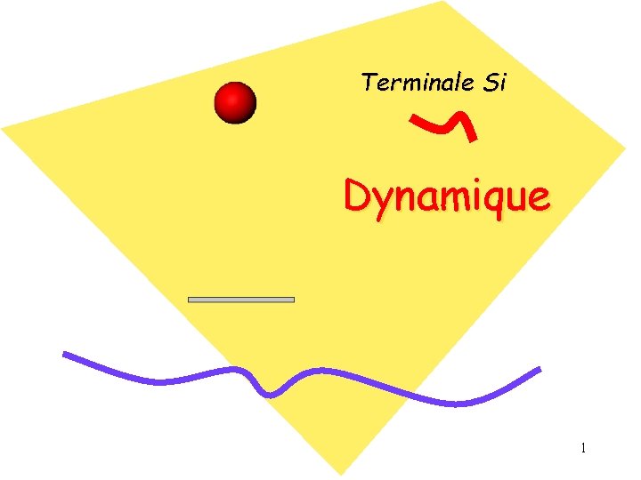 Terminale Si Dynamique 1 