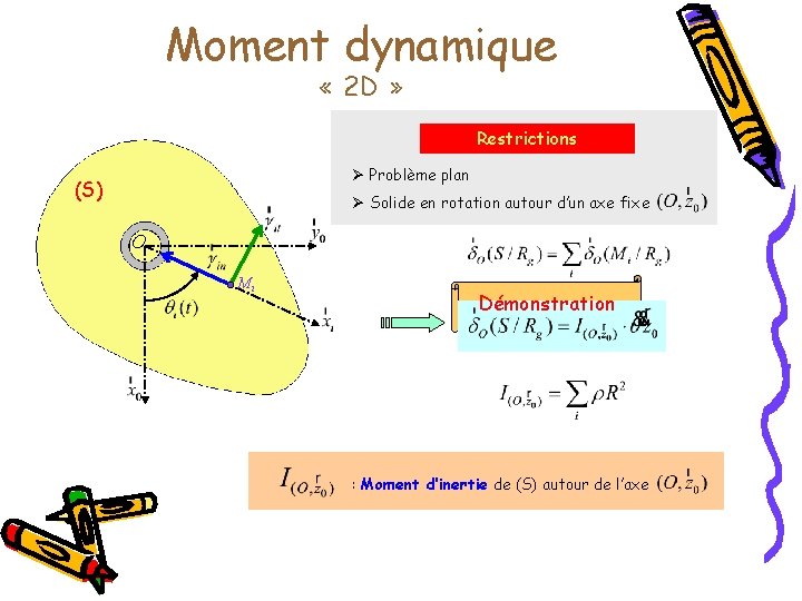 Moment dynamique « 2 D » Restrictions Ø Problème plan (S) Ø Solide en