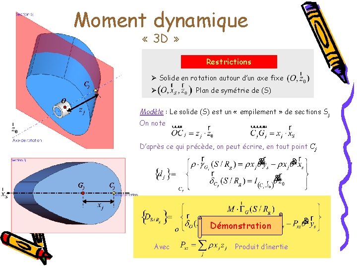 Moment dynamique « 3 D » Restrictions Ø Solide en rotation autour d’un axe