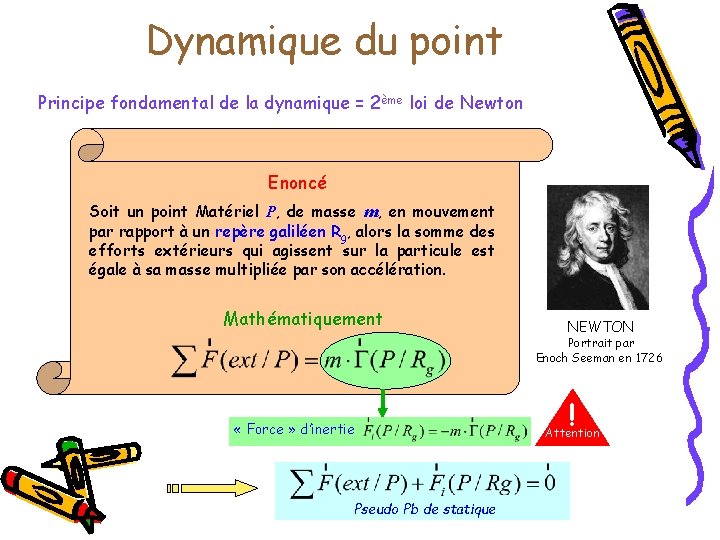 Dynamique du point Principe fondamental de la dynamique = 2ème loi de Newton Enoncé