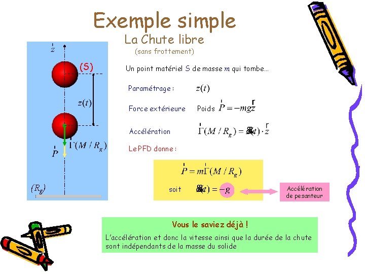 Exemple simple La Chute libre (sans frottement) (S) Un point matériel S de masse