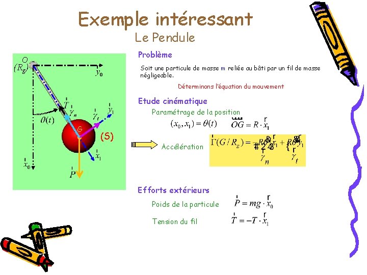 Exemple intéressant Le Pendule Problème O (Rg) Soit une particule de masse m reliée