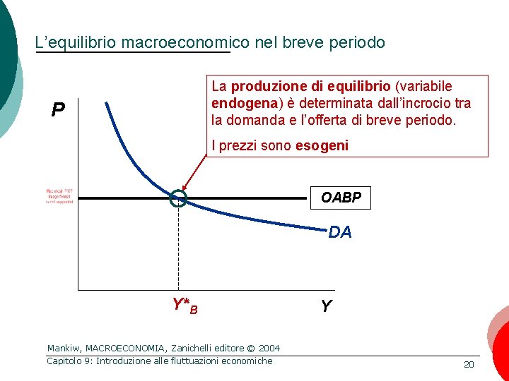Capitolo 9 Introduzione alle fluttuazioni economiche Mankiw MACROECONOMIA