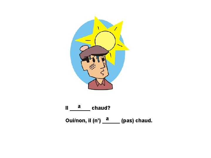 a Il _______ chaud? a Oui/non, il (n’) ______ (pas) chaud. 