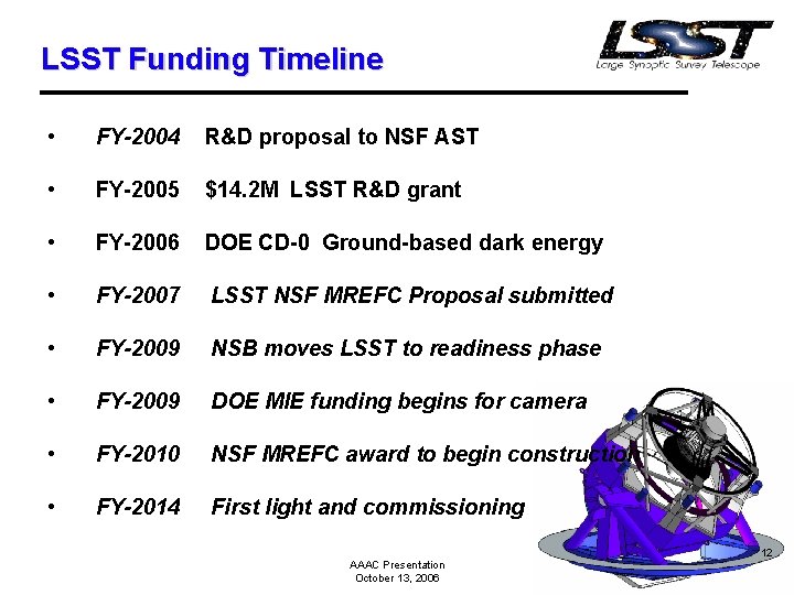 LSST Funding Timeline • FY-2004 R&D proposal to NSF AST • FY-2005 $14. 2