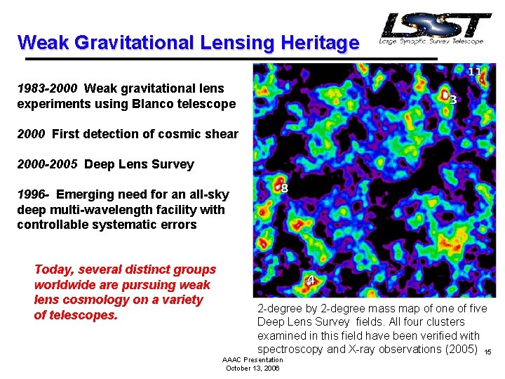 Weak Gravitational Lensing Heritage 1983 -2000 Weak gravitational lens experiments using Blanco telescope 2000