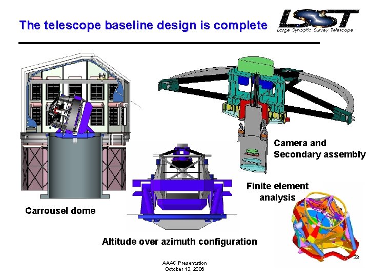 The telescope baseline design is complete Camera and Secondary assembly Finite element analysis Carrousel