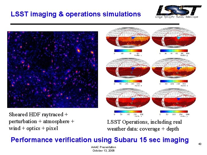 LSST imaging & operations simulations Sheared HDF raytraced + perturbation + atmosphere + wind
