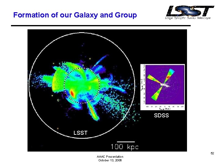 Formation of our Galaxy and Group SDSS LSST AAAC Presentation October 13, 2006 52