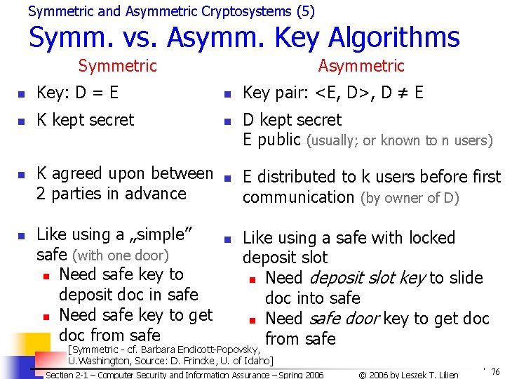 Symmetric and Asymmetric Cryptosystems (5) Symm. vs. Asymm. Key Algorithms Symmetric Asymmetric n Key: