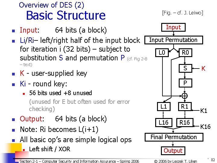 Overview of DES (2) Basic Structure n n [Fig. – cf. J. Leiwo] Input: