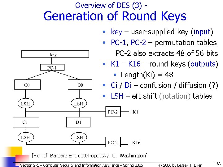 Overview of DES (3) - Generation of Round Keys § key – user-supplied key